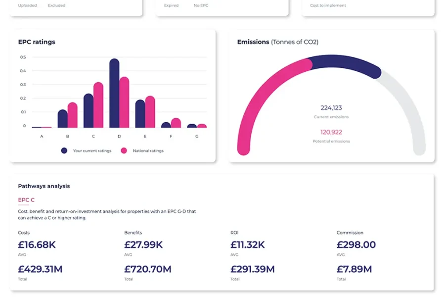 Portfolio-Audit-White.webp